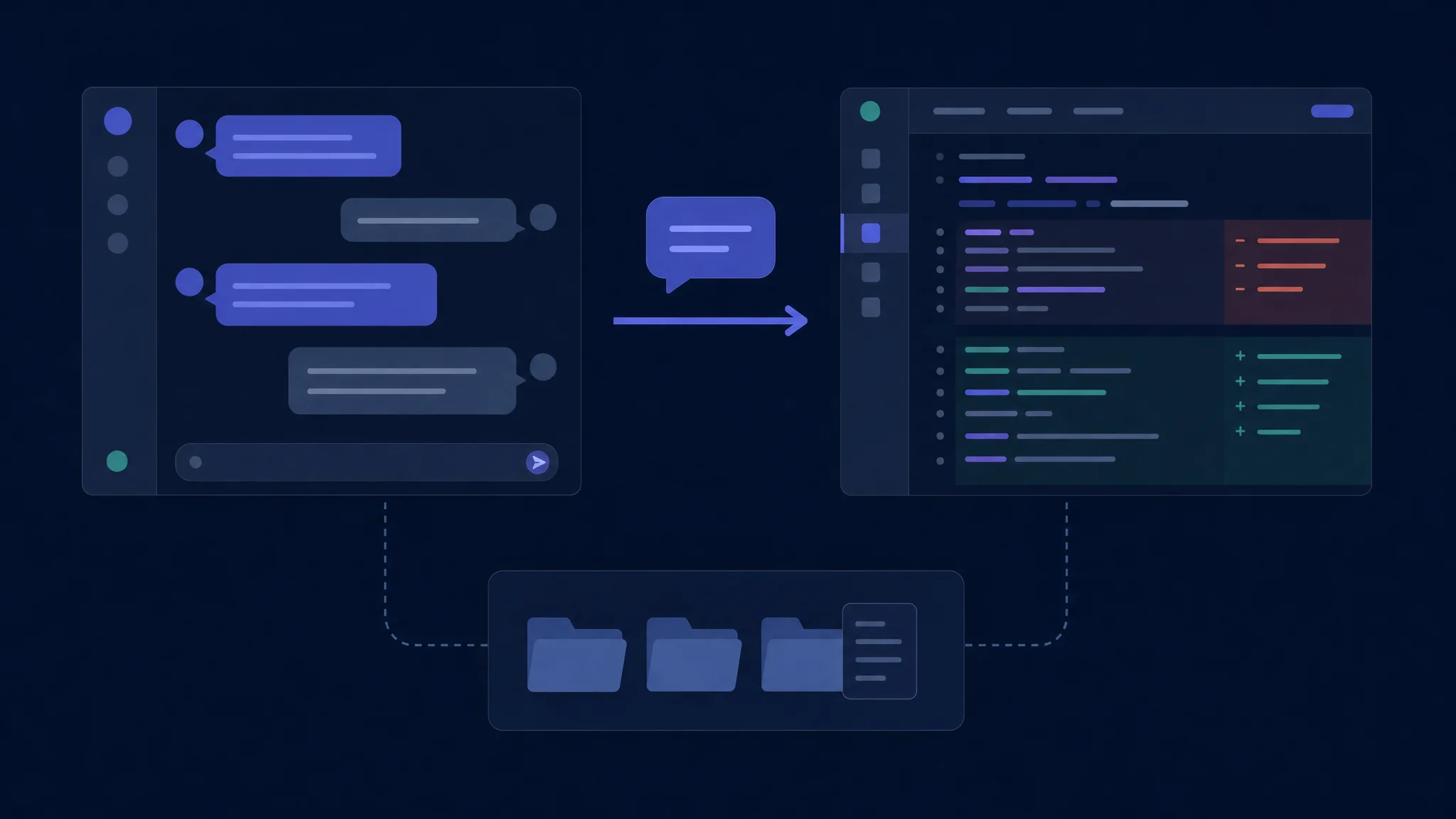 Conversa no terminal e revisão gráfica de código conectadas por um projeto compartilhado com transferência de sessão controlada